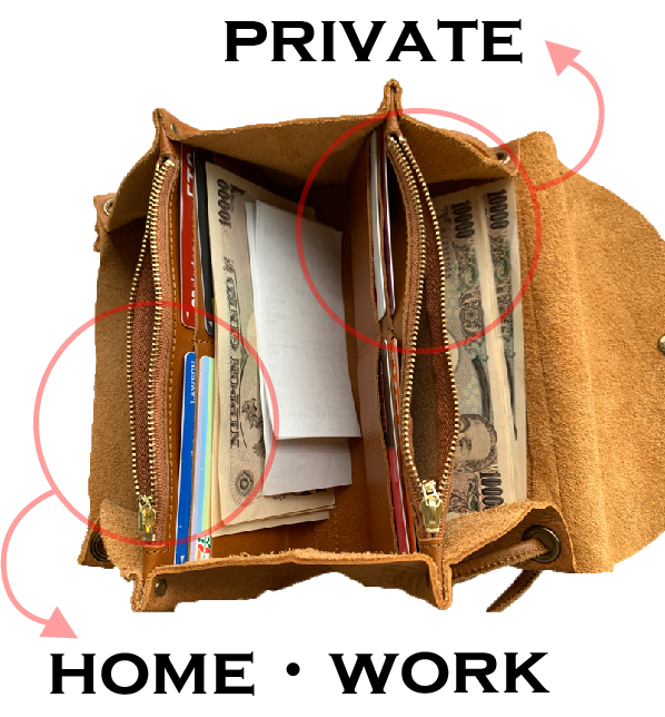 やりくり 財布 家庭用 プライベート